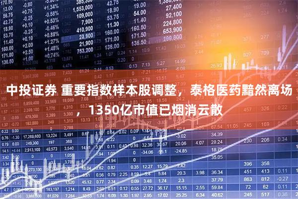 中投证券 重要指数样本股调整，泰格医药黯然离场，1350亿市值已烟消云散